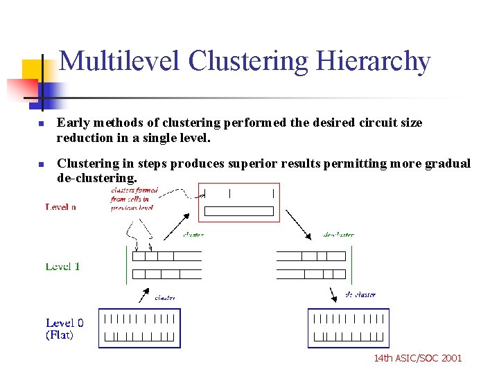 School of Engineering A Clustering Utility Based Approach