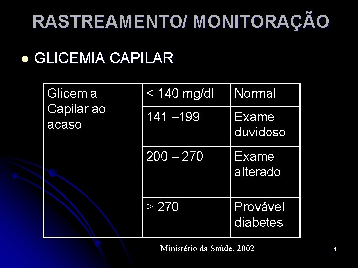 RASTREAMENTO/ MONITORAÇÃO l GLICEMIA CAPILAR Glicemia Capilar ao acaso < 140 mg/dl Normal 141
