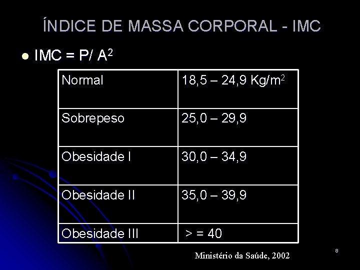 ÍNDICE DE MASSA CORPORAL - IMC l IMC = P/ A 2 Normal 18,