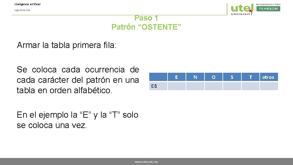 Inteligencia Artificial Algoritmo BM Paso 1 Patrón “OSTENTE” Armar la tabla primera fila: Se
