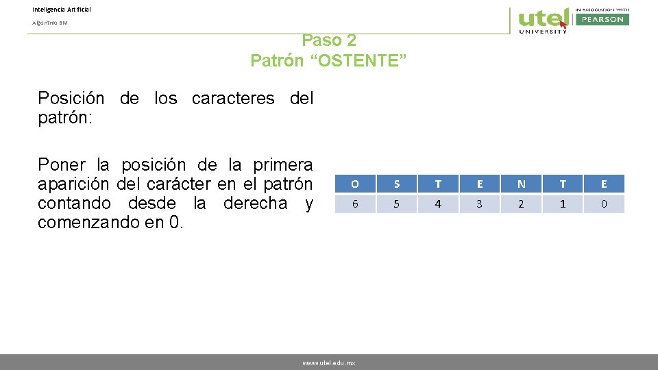 Inteligencia Artificial Algoritmo BM Paso 2 Patrón “OSTENTE” Posición de los caracteres del patrón:
