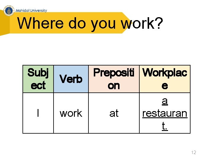 Where do you work? Subj ect Verb I work Prepositi Workplac on e a