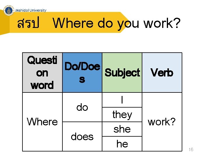 สรป Where do you work? Questi Do/Doe on Subject Verb s word I do