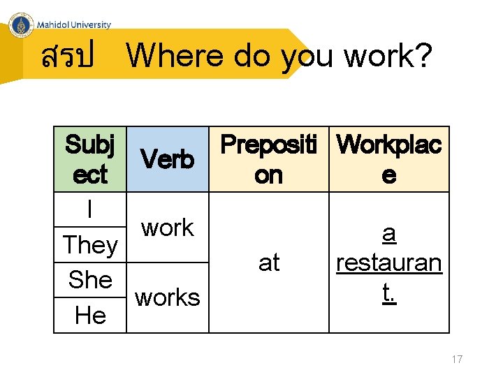 สรป Where do you work? Subj Prepositi Workplac Verb ect on e I work