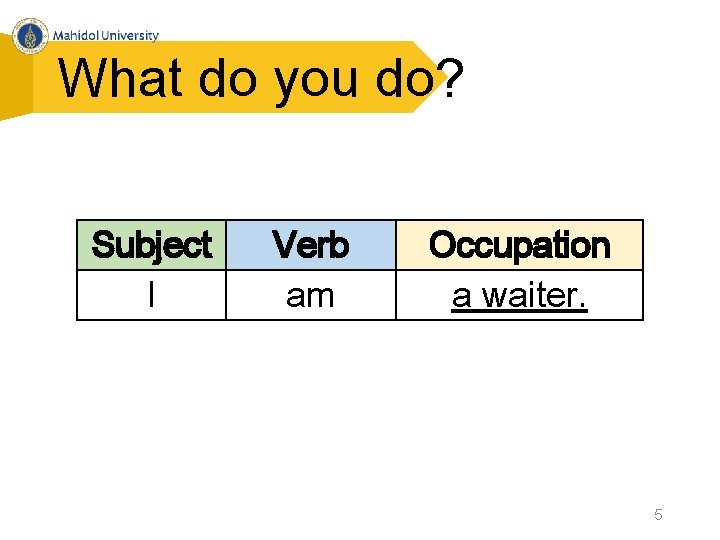 What do you do? Subject I Verb am Occupation a waiter. 5 