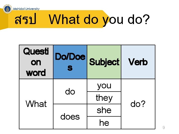 สรป What do you do? Questi Do/Doe on Subject s word you do they