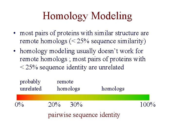 Homology Modeling • most pairs of proteins with similar structure are remote homologs (<