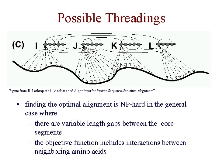 Possible Threadings Figure from R. Lathrop et al, “Analysis and Algorithms for Protein Sequence-Structure