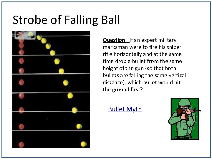 Strobe of Falling Ball Question: If an expert military marksman were to fire his