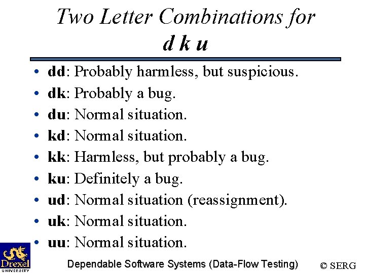 Two Letter Combinations for dku • • • dd: Probably harmless, but suspicious. dk: