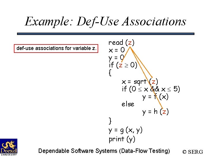 Example: Def-Use Associations def-use associations for variable z. read (z) x=0 y=0 if (z