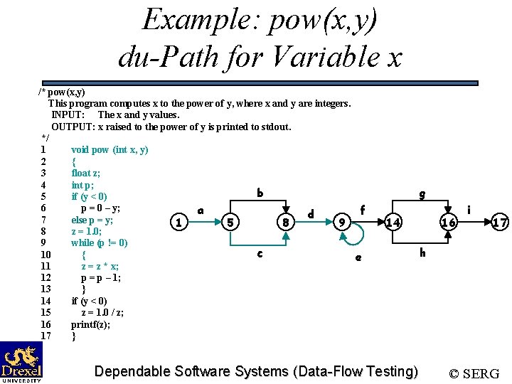 Example: pow(x, y) du-Path for Variable x /* pow(x, y) This program computes x