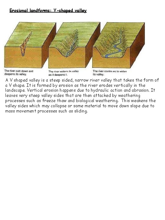 Erosional landforms: V-shaped valley A V shaped valley is a steep sided, narrow river