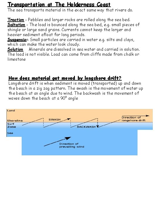 Transportation at The Holderness Coast The sea transports material in the exact same way