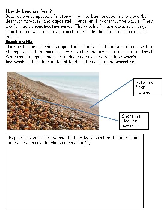 How do beaches form? Beaches are composed of material that has been eroded in