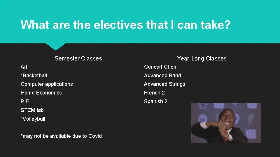What are the electives that I can take? Semester Classes Year-Long Classes Art Concert