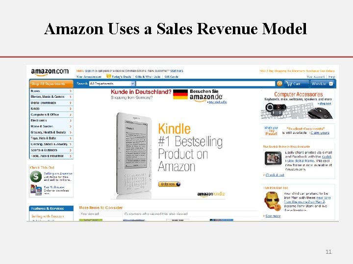 Amazon Uses a Sales Revenue Model 11 