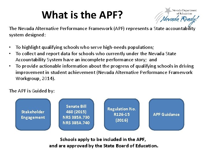 What is the APF? The Nevada Alternative Performance Framework (APF) represents a State accountability