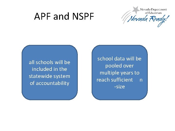 APF and NSPF all schools will be included in the statewide system of accountability