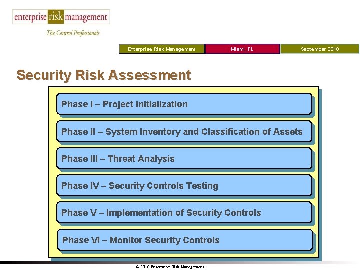 Enterprise Risk Management Miami, FL September 2010 Security Risk Assessment Phase I – Project