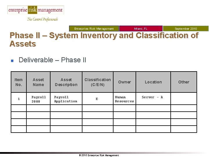 Miami, FL Enterprise Risk Management September 2010 Phase II – System Inventory and Classification