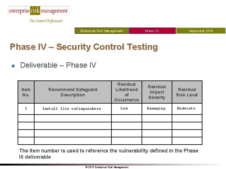 Enterprise Risk Management Miami, FL September 2010 Phase IV – Security Control Testing n