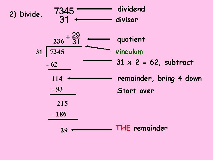 dividend divisor 2) Divide. 236 31 7345 - 62 114 - 93 quotient vinculum