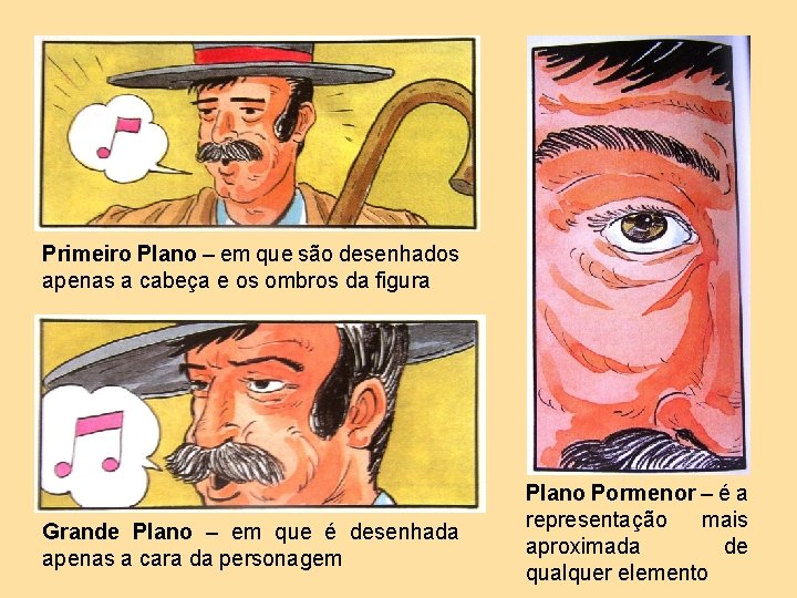 Primeiro Plano – em que são desenhados apenas a cabeça e os ombros da