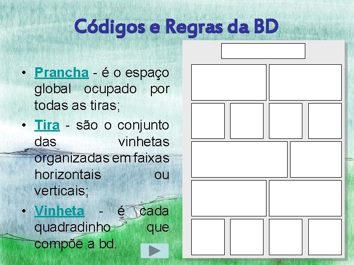 Códigos e Regras da BD • Prancha - é o espaço global ocupado por