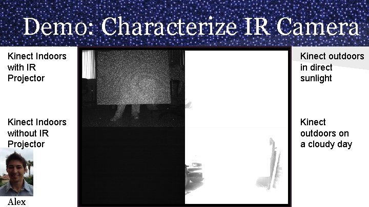 Demo: Characterize IR Camera Kinect Indoors with IR Projector Kinect outdoors in direct sunlight