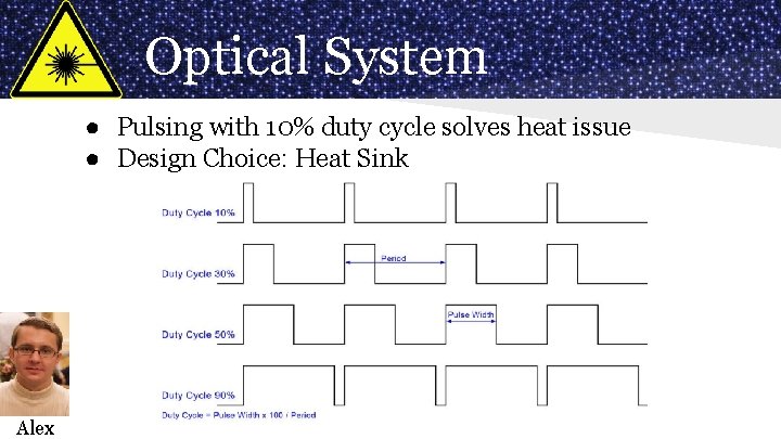 Optical System ● Pulsing with 10% duty cycle solves heat issue ● Design Choice: