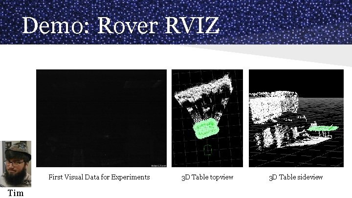 Demo: Rover RVIZ First Visual Data for Experiments Tim 3 D Table topview 3