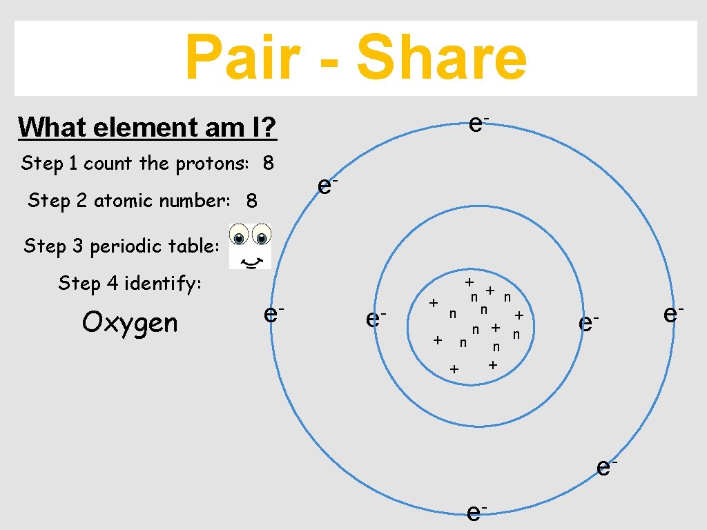Pair - Share e- What element am I? Step 1 count the protons: 8