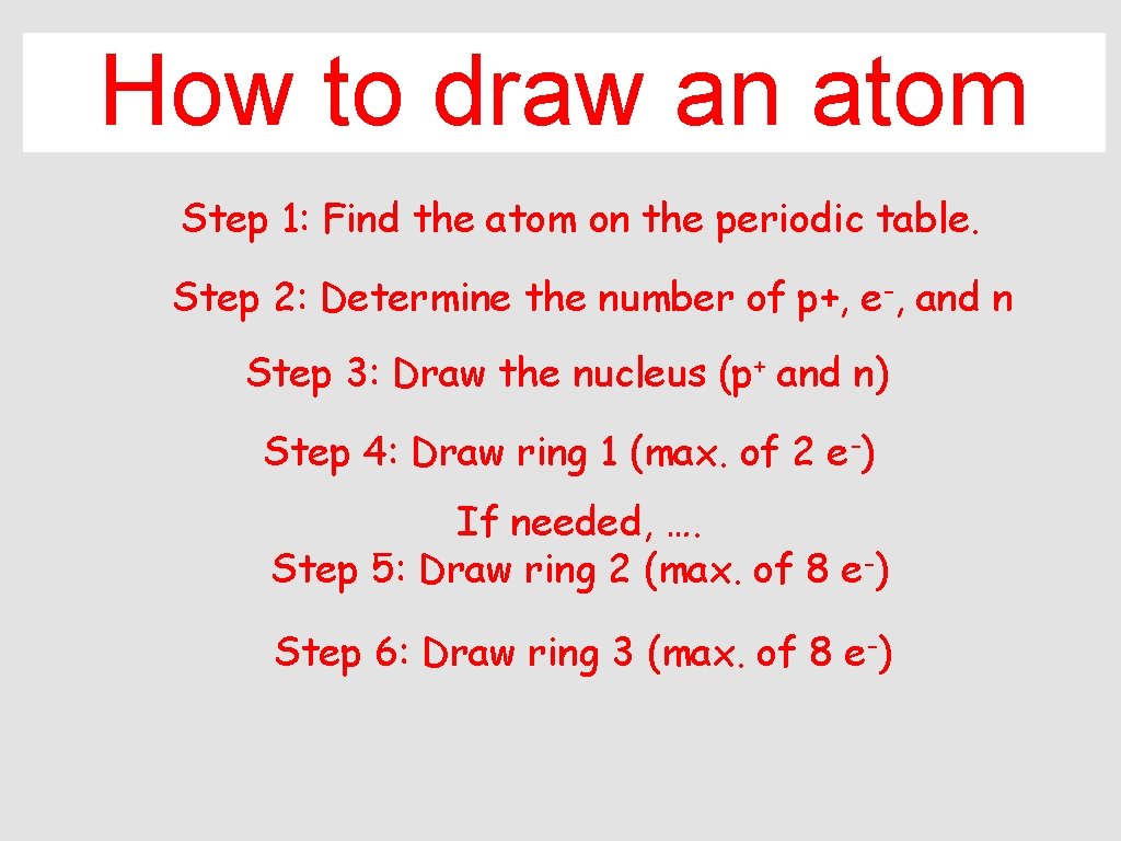 How to draw an atom Step 1: Find the atom on the periodic table.