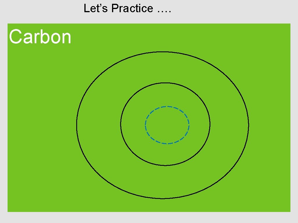 Let’s Practice …. Carbon 