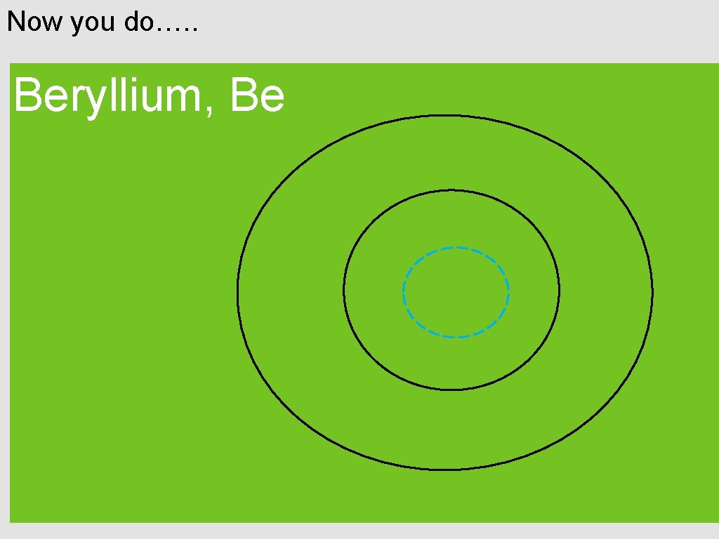 Now you do…. . Beryllium, Be 