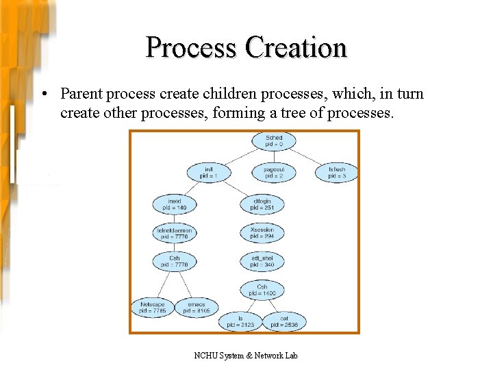 Process Creation • Parent process create children processes, which, in turn create other processes,
