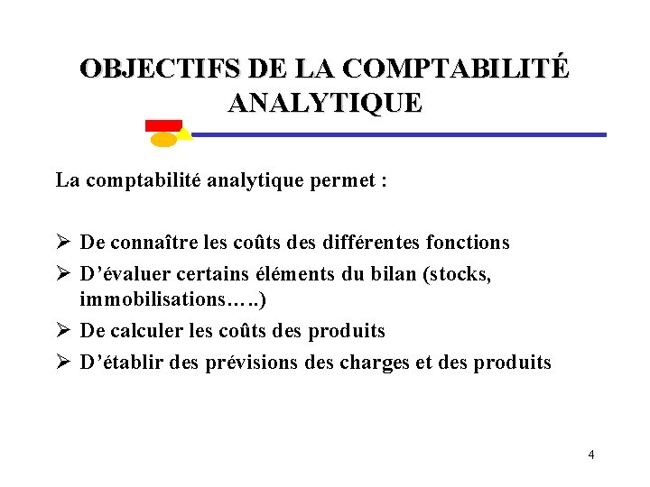 OBJECTIFS DE LA COMPTABILITÉ ANALYTIQUE La comptabilité analytique permet : Ø De connaître les