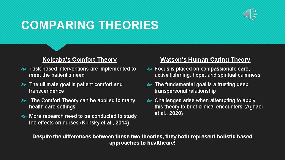 COMPARING THEORIES Kolcaba’s Comfort Theory Watson’s Human Caring Theory Task-based interventions are implemented to