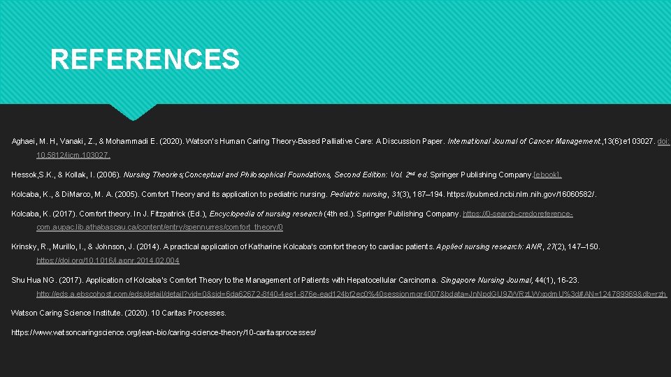 REFERENCES Aghaei, M. H, Vanaki, Z. , & Mohammadi E. (2020). Watson’s Human Caring