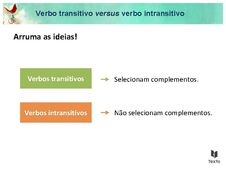 Verbo transitivo versus verbo intransitivo Arruma as ideias! Verbos transitivos Verbos intransitivos Selecionam complementos.