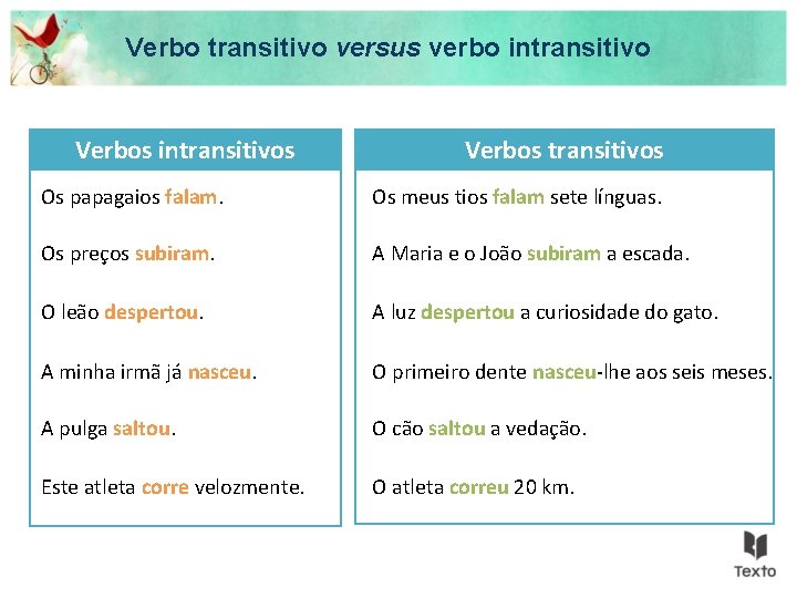 Verbo transitivo versus verbo intransitivo Verbos intransitivos Verbos transitivos Os papagaios falam. Os meus