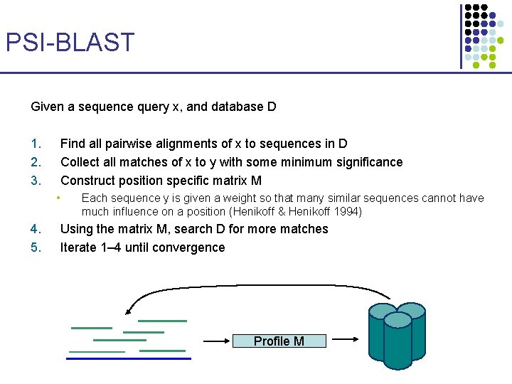 PSI-BLAST Given a sequence query x, and database D 1. 2. 3. Find all PSI-BLAST Given a sequence query x, and database D 1. 2. 3. Find all