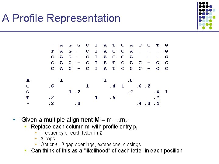A Profile Representation T C C C A C G T - A A A Profile Representation T C C C A C G T - A A