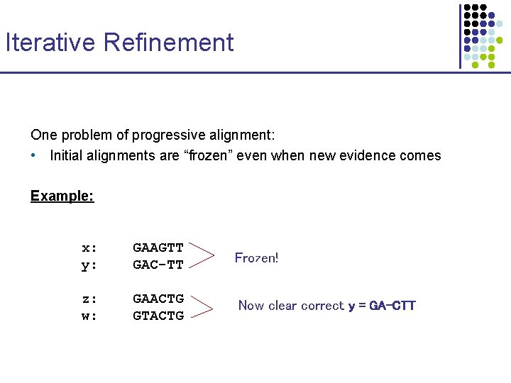 Iterative Refinement One problem of progressive alignment: • Initial alignments are “frozen” even when Iterative Refinement One problem of progressive alignment: • Initial alignments are “frozen” even when