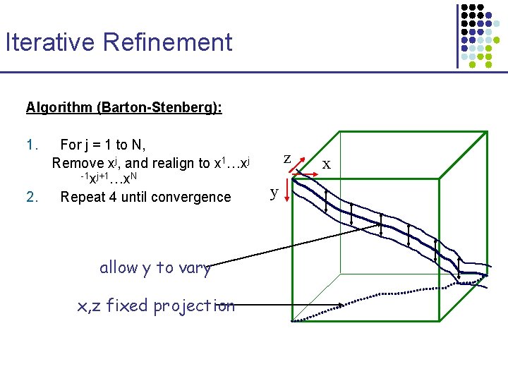 Iterative Refinement Algorithm (Barton-Stenberg): 1. For j = 1 to N, Remove xj, and Iterative Refinement Algorithm (Barton-Stenberg): 1. For j = 1 to N, Remove xj, and