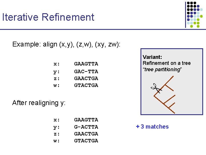 Iterative Refinement Example: align (x, y), (z, w), (xy, zw): x: y: z: w: Iterative Refinement Example: align (x, y), (z, w), (xy, zw): x: y: z: w: