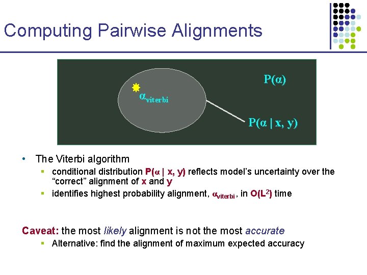 Computing Pairwise Alignments P(α) αviterbi P(α | x, y) • The Viterbi algorithm § Computing Pairwise Alignments P(α) αviterbi P(α | x, y) • The Viterbi algorithm §