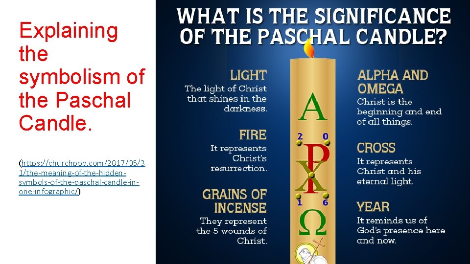 Explaining the symbolism of the Paschal Candle. (https: //churchpop. com/2017/05/3 1/the-meaning-of-the-hiddensymbols-of-the-paschal-candle-inone-infographic/) 