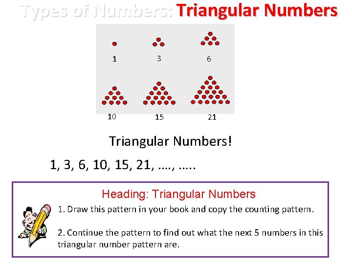 Types of Numbers: Triangular Numbers 1 10 3 6 15 21 Triangular Numbers! 1,